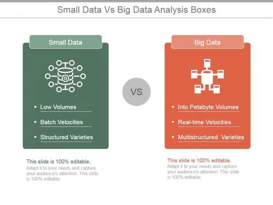 Small Data Vs Big Data Analysis Boxes Ppt PowerPoint Presentation Slides Small Data Vs Big Data Analysis Boxes Ppt PowerPoint Presentation Slides