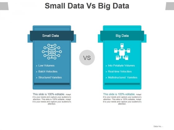 Small Data Vs Big Data Ppt PowerPoint Presentation Icon Model Small Data Vs Big Data Ppt PowerPoint Presentation Icon Model