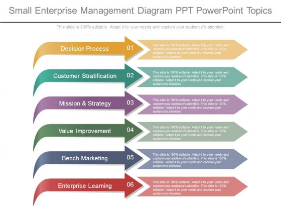 Small Enterprise Management Diagram Ppt Powerpoint Topics Small Enterprise Management Diagram Ppt Powerpoint Topics