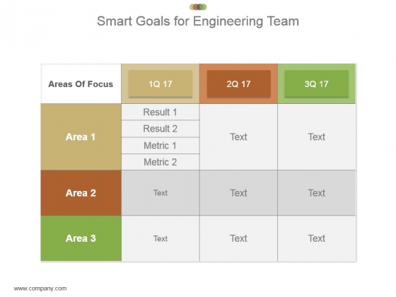 Smart Goals For Engineering Team Powerpoint Presentation - PowerPoint ...