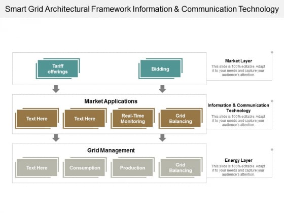 Smart Grid Architectural Framework Information And Communication Technology Ppt Powerpoint Presentation Diagram Graph Charts Smart Grid Architectural Framework Information And Communication Technology Ppt Powerpoint Presentation Diagram Graph Charts