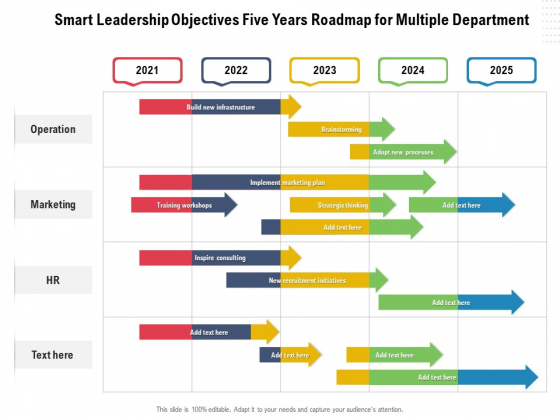 Smart Leadership Objectives Five Years Roadmap For Multiple Department Topics