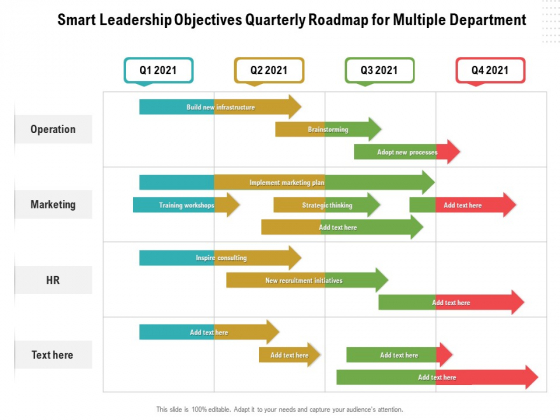 Smart Leadership Objectives Quarterly Roadmap For Multiple Department Structure