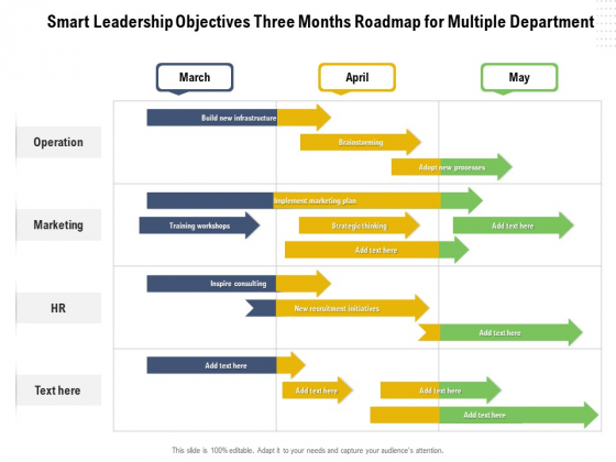 Smart Leadership Objectives Three Months Roadmap For Multiple Department Elements