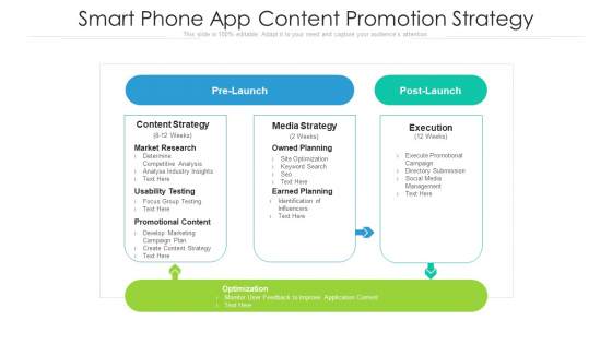 Smart Phone App Content Promotion Strategy Ppt Layouts Infographics PDF Smart Phone App Content Promotion Strategy Ppt Layouts Infographics PDF