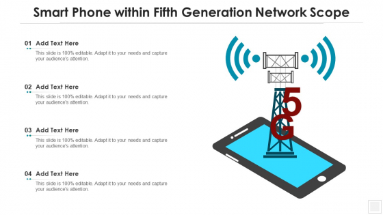 Smart Phone Within Fifth Generation Network Scope Rules PDF Smart Phone Within Fifth Generation Network Scope Rules PDF