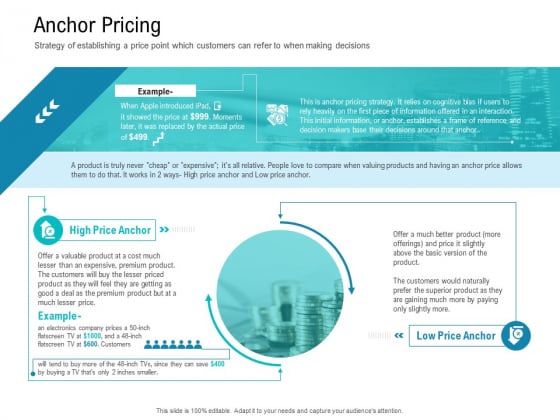 Smart Software Pricing Strategies Anchor Pricing Ppt Infographics Tips PDF Smart Software Pricing Strategies Anchor Pricing Ppt Infographics Tips PDF