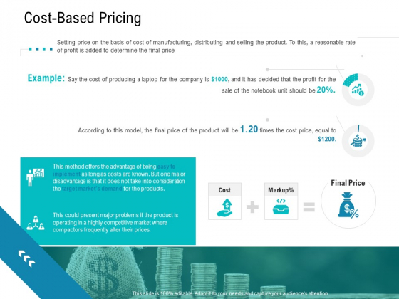 Smart Software Pricing Strategies Cost Based Pricing Ppt Layouts Structure PDF Smart Software Pricing Strategies Cost Based Pricing Ppt Layouts Structure PDF