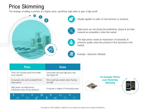 Smart Software Pricing Strategies Price Skimming Ppt Layouts Icon PDF Smart Software Pricing Strategies Price Skimming Ppt Layouts Icon PDF