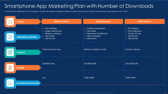 Smartphone App Marketing Plan With Number Of Downloads Designs PDF Smartphone App Marketing Plan With Number Of Downloads Designs PDF