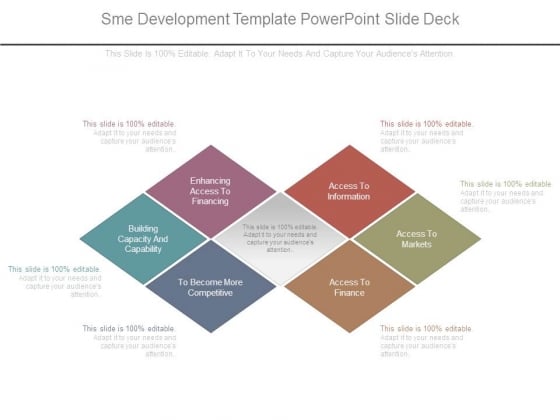 Sme Development Template Powerpoint Slide Deck Sme Development Template Powerpoint Slide Deck