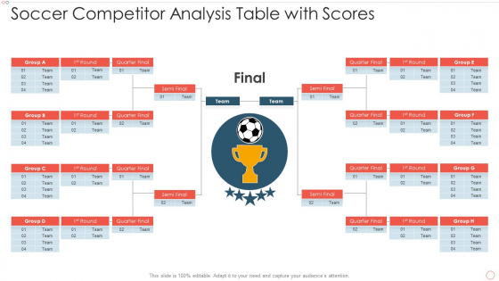Soccer Competitor Analysis Table With Scores Icons PDF Soccer Competitor Analysis Table With Scores Icons PDF
