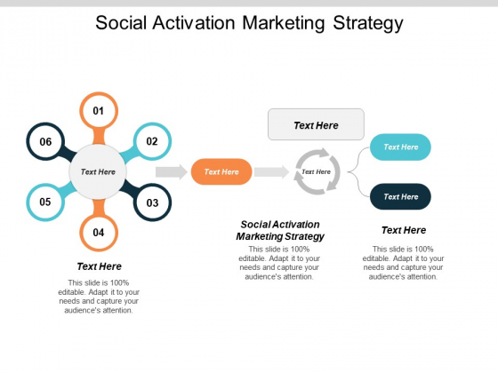Social Activation Marketing Strategy Ppt Powerpoint