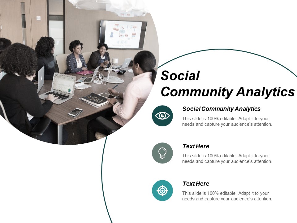 Social Community Analytics Ppt PowerPoint Presentation Layouts Microsoft Cpb