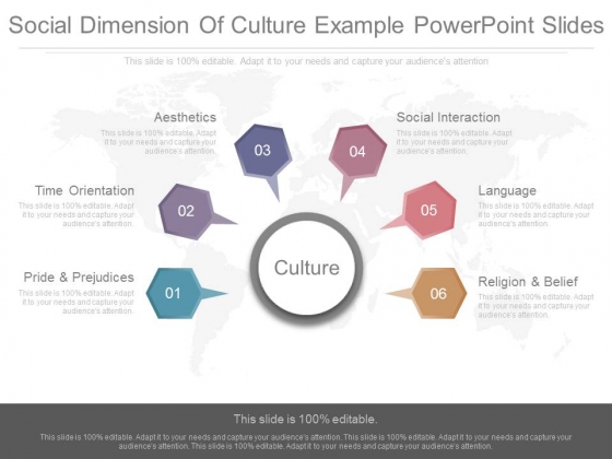 Social Dimension Of Culture Example Powerpoint Slides Social Dimension Of Culture Example Powerpoint Slides