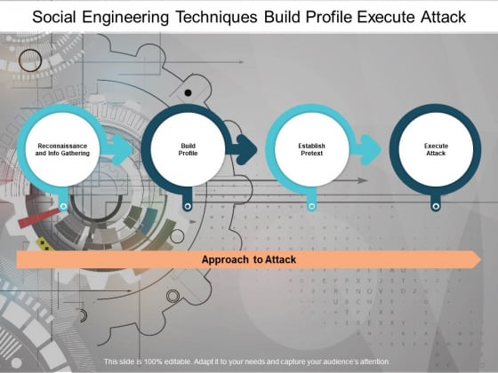 Social Engineering Techniques Build Profile Execute Attack Ppt PowerPoint Presentation Show Design Ideas Social Engineering Techniques Build Profile Execute Attack Ppt PowerPoint Presentation Show Design Ideas