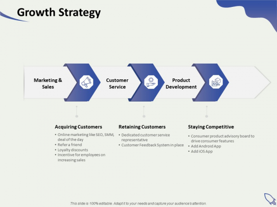 Social Enterprise Funding Growth Strategy Ppt PowerPoint Presentation Gallery Infographics PDF Social Enterprise Funding Growth Strategy Ppt PowerPoint Presentation Gallery Infographics PDF