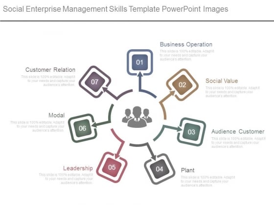 Social Enterprise Management Skills Template Powerpoint Images Social Enterprise Management Skills Template Powerpoint Images