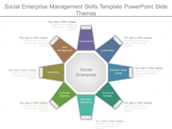 Social Enterprise Management Skills Template Powerpoint Slide Themes Social Enterprise Management Skills Template Powerpoint Slide Themes