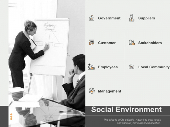 Social Environment Ppt PowerPoint Presentation Visual Aids Inspiration Social Environment Ppt PowerPoint Presentation Visual Aids Inspiration