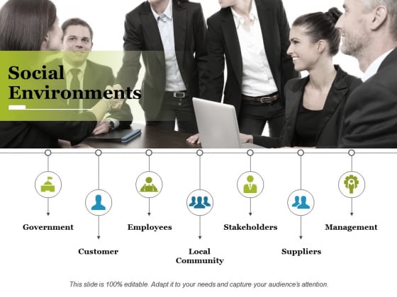 social environments ppt powerpoint presentation layouts graphic images social environments ppt powerpoint presentation layouts graphic images
