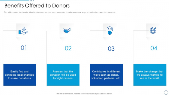 Social Ethics Pitch Deck Benefits Offered To Donors Ppt PowerPoint Presentation File Background Designs PDF Social Ethics Pitch Deck Benefits Offered To Donors Ppt PowerPoint Presentation File Background Designs PDF
