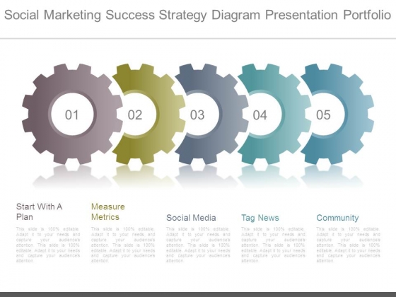 Social Marketing Success Strategy Diagram Presentation Portfolio Social Marketing Success Strategy Diagram Presentation Portfolio