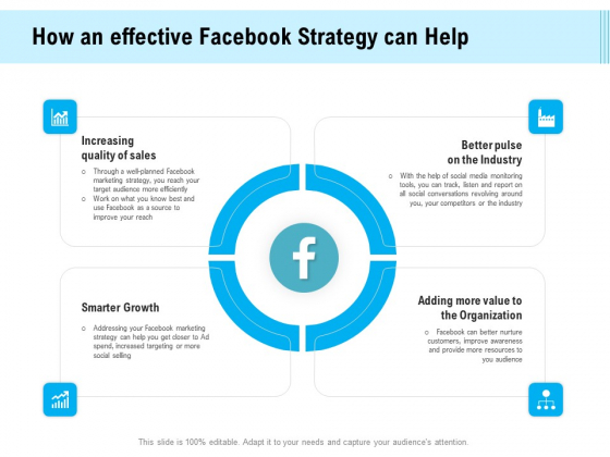 Social Media Advertisement How An Effective Facebook Strategy Can Help Ppt Layouts Display Social Media Advertisement How An Effective Facebook Strategy Can Help Ppt Layouts Display