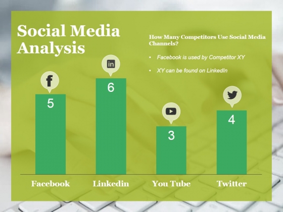 Social Media Analysis Ppt PowerPoint Presentation Infographics Samples Social Media Analysis Ppt PowerPoint Presentation Infographics Samples