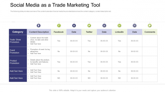 Social Media As A Trade Marketing Tool Ppt Gallery Format Ideas PDF