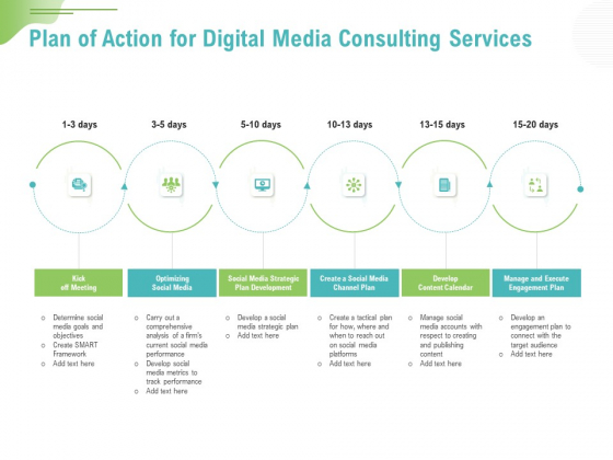 Social Media Consulting Plan Of Action For Digital Media Consulting Services Pictures PDF Social Media Consulting Plan Of Action For Digital Media Consulting Services Pictures PDF