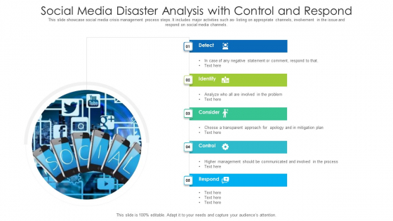 Social Media Disaster Analysis With Control And Respond Ppt Show Designs PDF Social Media Disaster Analysis With Control And Respond Ppt Show Designs PDF