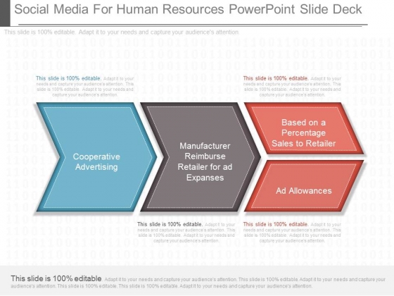 Social Media For Human Resources Powerpoint Slide Deck