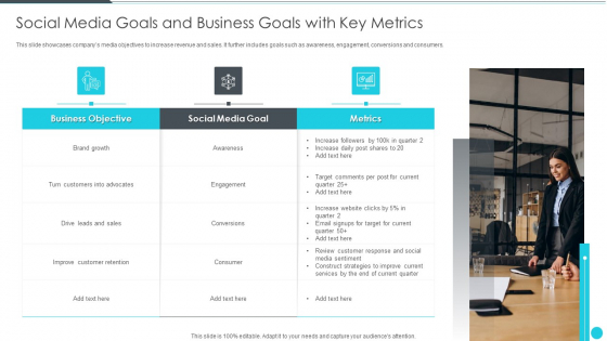 Social Media Goals And Business Goals With Key Metrics Structure PDF Social Media Goals And Business Goals With Key Metrics Structure PDF