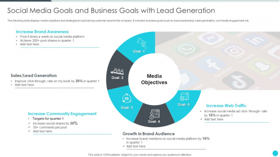 Social Media Goals And Business Goals With Lead Generation Graphics PDF