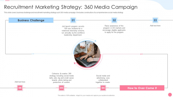 Social Media Hiring Approach Recruitment Marketing Strategy 360 Media Campaign Professional PDF