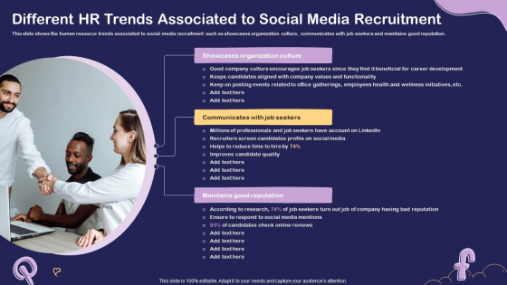 Social Media Hiring For Potential Candidate Different Hr Trends Associated To Social Media Icons PDF