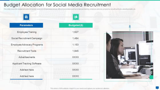 Social Media Hiring Process Optimization Budget Allocation For Social Media Recruitment Demonstration PDF