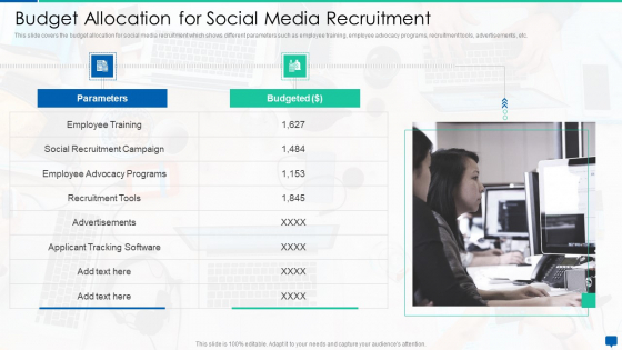 Social Media Hiring Process Optimization Budget Allocation For Social Media Recruitment Demonstration PDF Social Media Hiring Process Optimization Budget Allocation For Social Media Recruitment Demonstration PDF