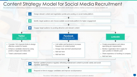 Social Media Hiring Process Optimization Content Strategy Model For Social Media Recruitment Brochure PDF Social Media Hiring Process Optimization Content Strategy Model For Social Media Recruitment Brochure PDF