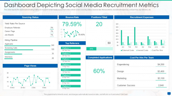 Social Media Hiring Process Optimization Dashboard Depicting Social Media Recruitment Metrics Elements PDF Social Media Hiring Process Optimization Dashboard Depicting Social Media Recruitment Metrics Elements PDF