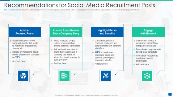 Social Media Hiring Process Optimization Recommendations For Social Media Recruitment Posts Portrait PDF