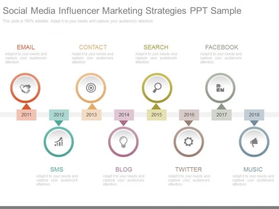 Social Media Influencer Marketing Strategies Ppt Sample Social Media Influencer Marketing Strategies Ppt Sample