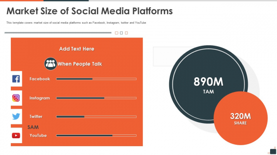Social Media Investor Funding Pitch Deck Market Size Of Social Media Platforms Graphics PDF