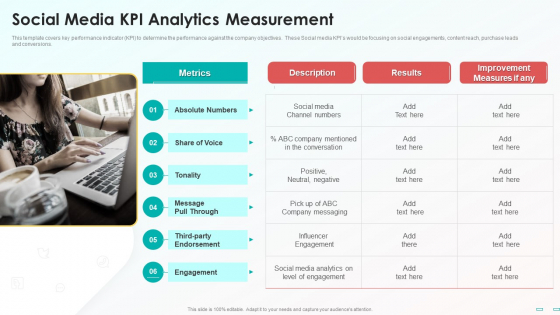 Social Media Kpi Analytics Measurement Demonstration PDF