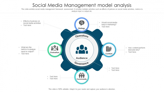 Social Media Management Model Analysis Ppt Gallery Templates PDF Social Media Management Model Analysis Ppt Gallery Templates PDF