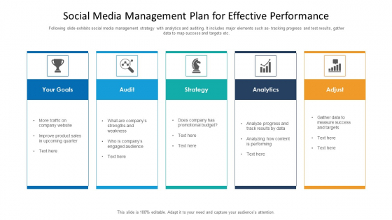 Social Media Management Plan For Effective Performance Ppt Infographics Background Images PDF Social Media Management Plan For Effective Performance Ppt Infographics Background Images PDF