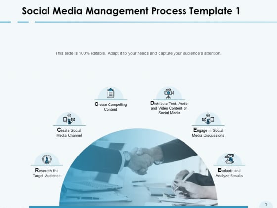 Social Media Management Process Template Media Channel Ppt PowerPoint Presentation File Aids Social Media Management Process Template Media Channel Ppt PowerPoint Presentation File Aids