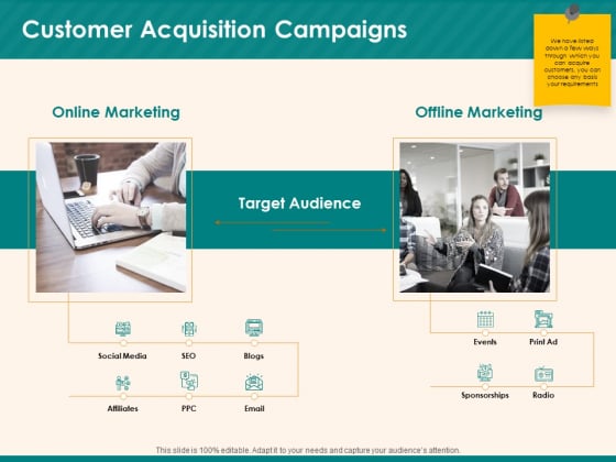 Social Media Marketing Budget Customer Acquisition Campaigns Ppt Outline Grid PDF Social Media Marketing Budget Customer Acquisition Campaigns Ppt Outline Grid PDF