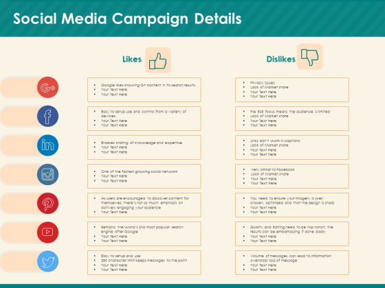 Social Media Marketing Budget Social Media Campaign Details Ppt File Graphics PDF